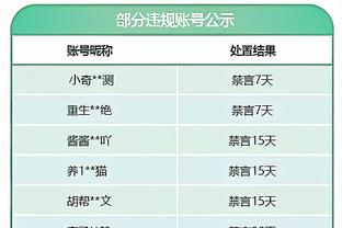 能做到吗？勒沃库森本赛季30场不败，差2场追平拜仁保持的纪录